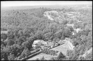 Lößnitzgrund. Meierei