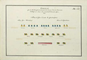 WHK 36 Sammlung von Schlachtordnungen: Feldlager der Schweden bei Damm in Schwedisch-Pommern, 2. Juli 1703, auf dem Marsch nach Landsberg