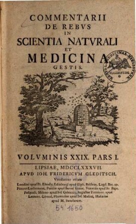 Commentarii de rebus in scientia naturali et medicina gestis, 29. 1787