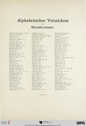 Alphabetisches Verzeichnis der Künstlernamen