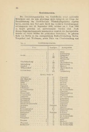Gerichtswesen