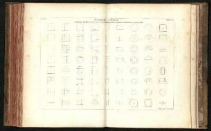 Deuxièmes Partie. Planche 20: Ensemble d'édifices résultants des divisions du quarré, du parallélogramme et de leurs combinaisons avec le cercle