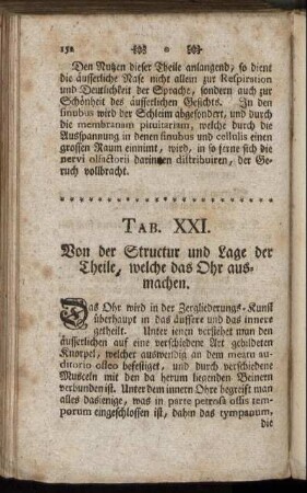 Tab. XXI. Von der Structur und Lage der Theile, welche das Ohr ausmachen.