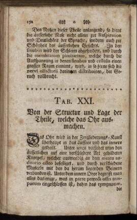Tab. XXI. Von der Structur und Lage der Theile, welche das Ohr ausmachen.
