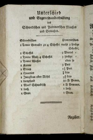 Unterschied und Gegeneinanderhaltung des Schwedischen und Pommerschen Maaßes und Gewichts.