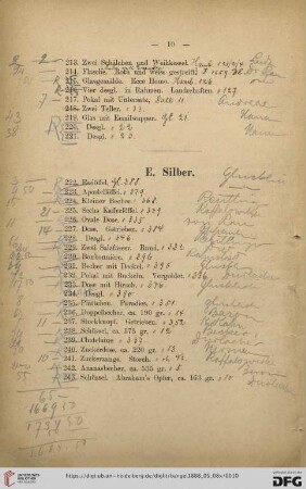 E. Silber (Nr. 222-295)