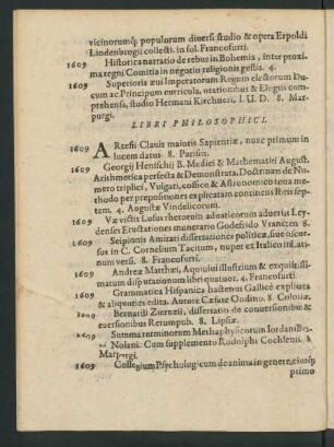 Libri Philosophici.