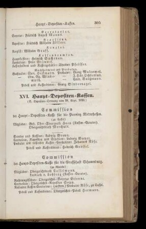 XVI. Haupt=Depositen=Kassen.