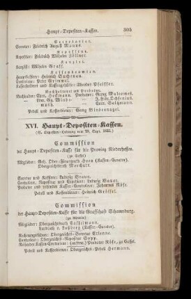 XVI. Haupt=Depositen=Kassen.
