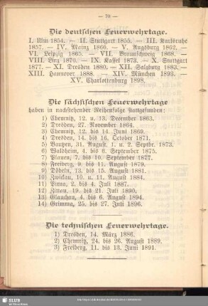 Die technischen Feuerwehrtage