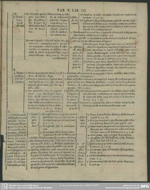 Tab. V. Lib. III.