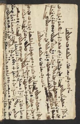syrische Schreibübungen (Verse von Jacob von Serūgh)ܬܐܬܐ ܫܒܛܐ ܒܿܠܥ ܦܓܪܐ ܡܢ ܡܠܐܟܐ