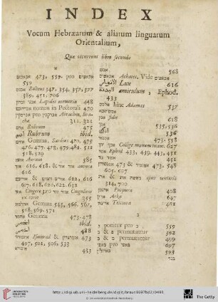 Index Vocum Hebraearum & aliarum linguarum Orientalium