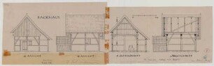 Asbeck (Kreis Ahaus): Hof Saalmann. Backhaus (Ansichten, Schnitte)
