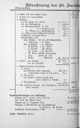 Abrechnung der St. Jacobi Gemeindepflege für 1903.