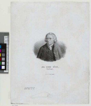 [Bildnis von Johann Georg Büsch]