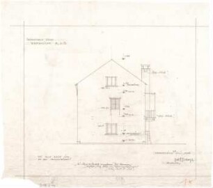 Gsaenger, Gustav; München - Obermenzing; Wohn- und Ladenhaus Vogt - Westseite (Ansicht)