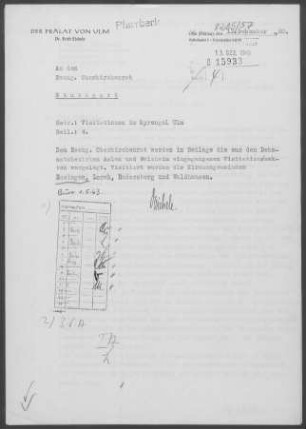 Essingen: Pfarrbericht 1960