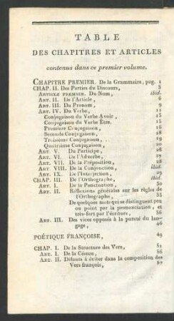 Table des chapitres et articles.