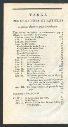 Table des chapitres et articles.