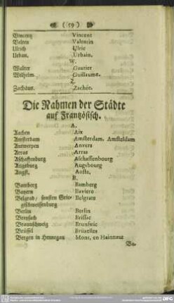 Die Nahmen der Städte auf Frantzösisch