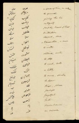 3v-15r, Persian-English glossary