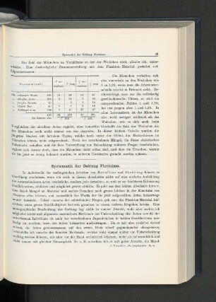 Systematik der Gattung Phronima.