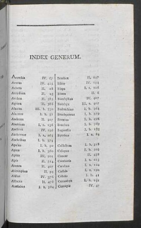 Index generum.