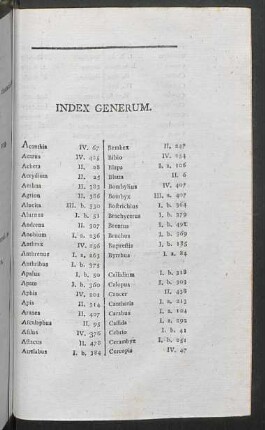 Index generum.