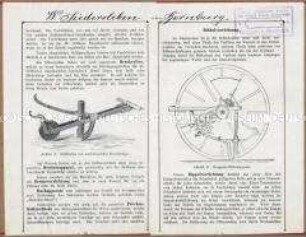 Saatmaschinen-Zubehör