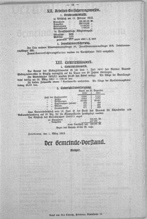 XII. Arbeiter-Versicherungswesen