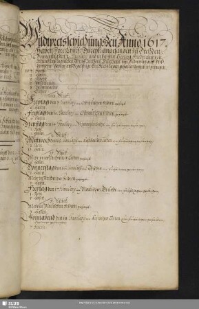 1617