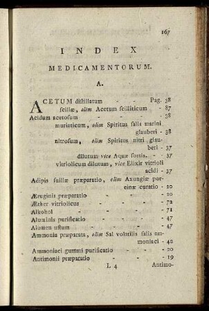 Index Medicamentorum.