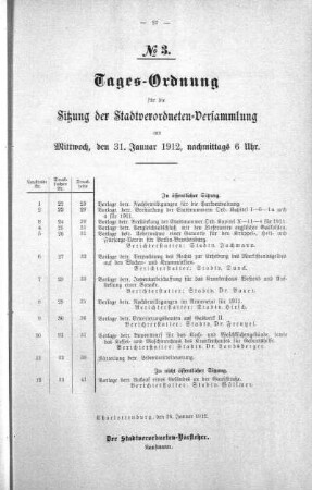 Tages-Ordnung, 31. Januar 1912
