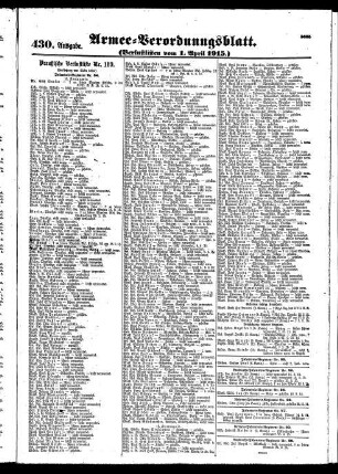 430.Ausgabe. Donnerstag, 1. April 1915