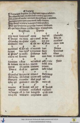 Registrum Operis.