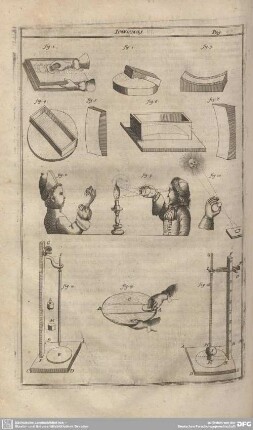 Iconismus VI.