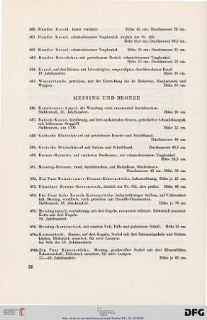 Messing und Bronze (Nr. 686-718)