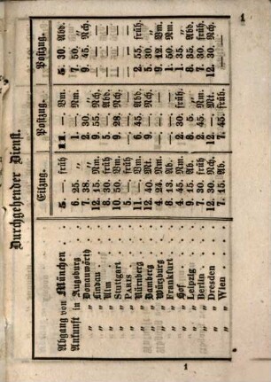 Fahrplan der K.B. Staatseisenbahnen. 1859, Mai