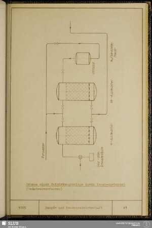 Schema einer Enthärtungsanlage durch Ionen-Austausch (Teilstromverfahren)