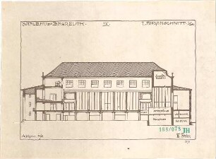 Fischer, Theodor; Bayreuth (Bayern); Rathaus (Umbau Infanteriekaserne) und Saalbau - Längsschnitt
