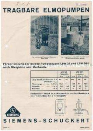 Tragbare elektropumpen