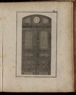 Pag: 11. [Kupferst.]