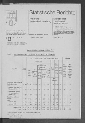 Rechtskräftig Abgeurteilte 1987 : Lfd. Nr. 3
