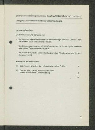 [Lehrgänge 01 bis 11]
