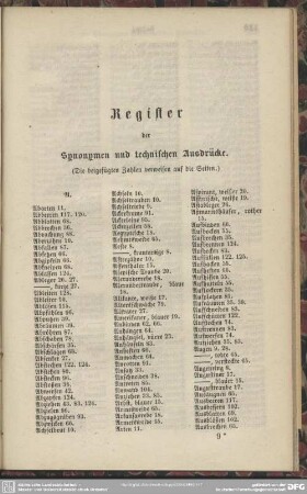 Register der Synonymen und technischen Ausdrücke