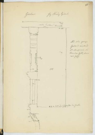 Heilig-Kreuz-Spital, Goslar: Detail (aus: Skizzen- und Fotoalbum 17)