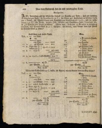182-191, LXXXXV. - LXXXXV. Calculations-Tafel