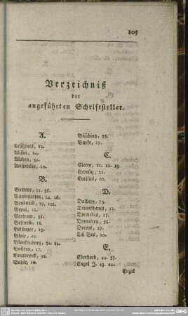 Verzeichniß der angeführten Schriftsteller