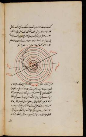 Illustration: f. 29v-30r